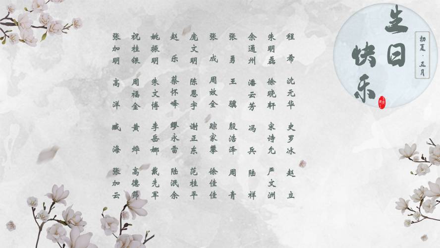 【生日祝?！抗ё?月生日的員工生日快樂！