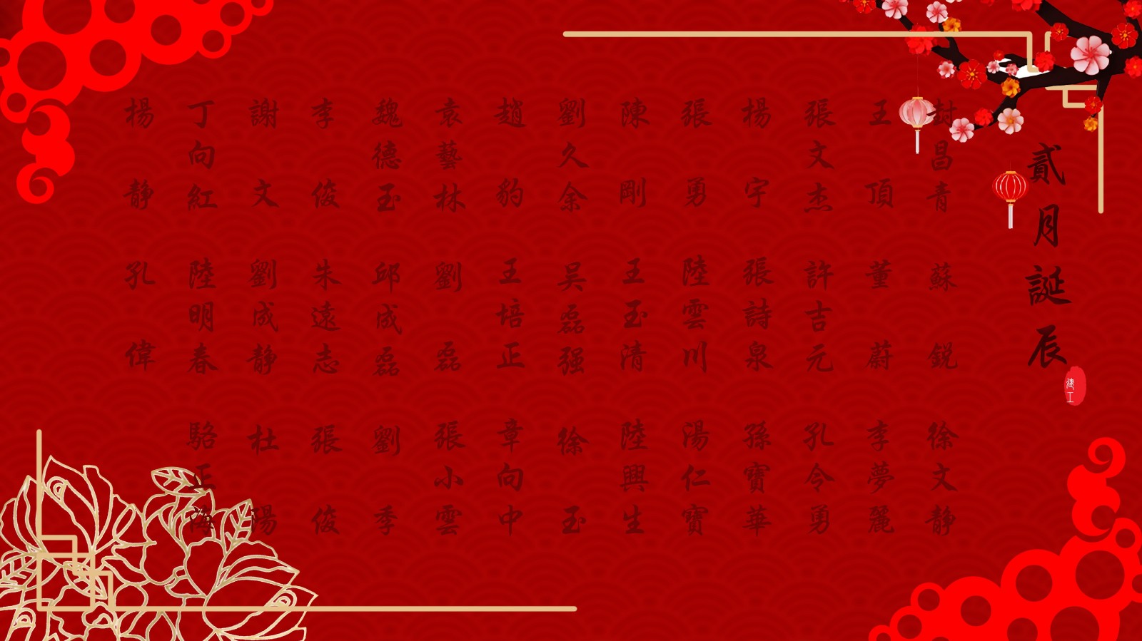 【生日祝?！抗ё?2月生日的員工生日快樂！