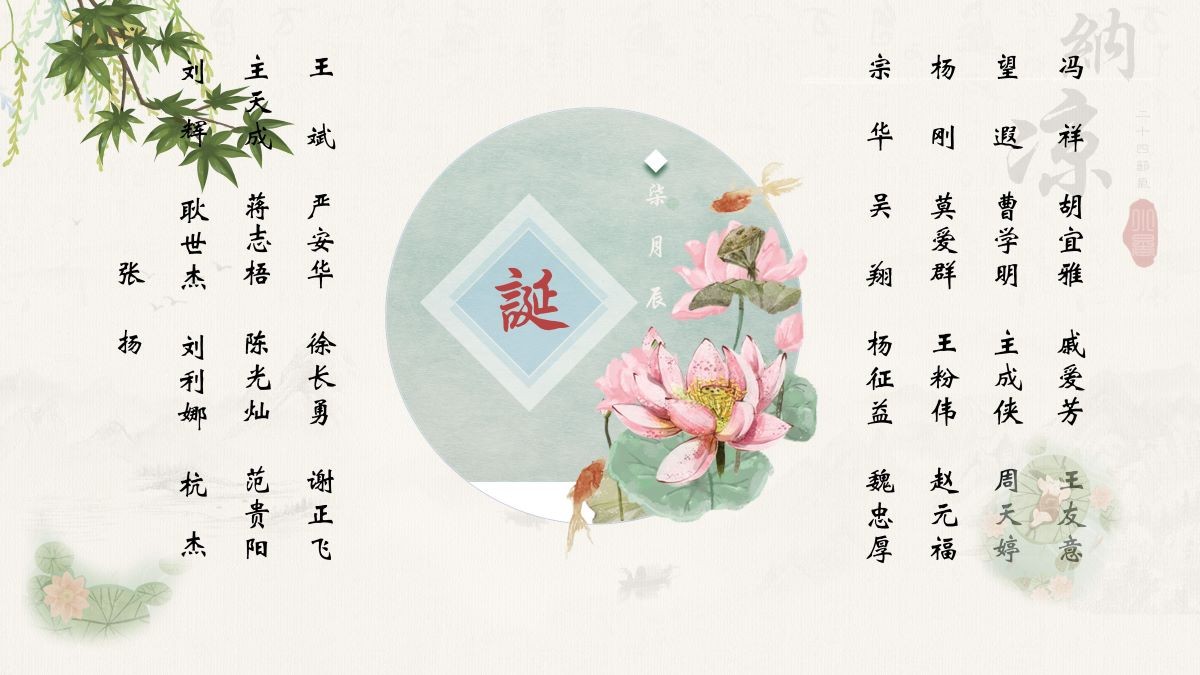 【生日祝?！抗ё?7月生日的員工生日快樂！